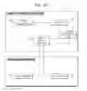 Fig. 09 - Vehicle projection systems and method