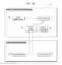 Fig. 11 - Vehicle projection systems and method