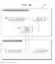 Fig. 15 - Vehicle projection systems and method