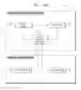 Fig. 35 - Vehicle projection systems and method