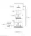 Fig. 03 - Detecting breakage in a display element