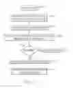 Fig. 07 - Detecting breakage in a display element