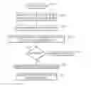 Fig. 01 - DISPLAY ELEMENT DIAGNOSTIC BASED ON OPERATING CURRENT