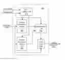 Fig. 01 - Variable refresh rate gamma correction