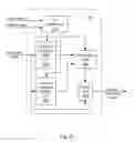 Fig. 06 - Variable refresh rate gamma correction