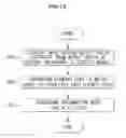 Fig. 19 - Display apparatus and control method for the same