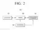 Fig. 03 - Optical element of LED display apparatus and LED display apparatus