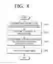 Fig. 15 - Optical element of LED display apparatus and LED display apparatus