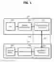 Fig. 02 - Organic light emitting diode display device using vertical synchronization signals with different phase