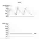 Fig. 07 - Liquid crystal display and dimming control method thereof
