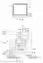 Fig. 03 - Display device