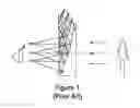 Fig. 02 - Method of immersive rendering for wide field of view