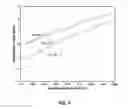 Fig. 05 - Adaptive display management using 3D look-up table interpolation