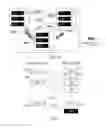 Fig. 05 - Obtaining and displaying relationships between elements