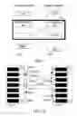 Fig. 07 - Obtaining and displaying relationships between elements