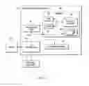 Fig. 08 - Obtaining and displaying relationships between elements