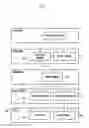 Fig. 06 - Electronic device and method for controlling display thereof