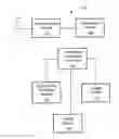 Fig. 01 - Methods and apparatus for joint stochastic and deterministic dictation formatting