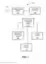 Fig. 02 - Methods and apparatus for joint stochastic and deterministic dictation formatting