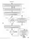 Fig. 01 - Sound envelope deconstruction to identify words and speakers in continuous speech