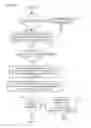 Fig. 06 - Sound envelope deconstruction to identify words and speakers in continuous speech