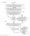 Fig. 07 - Sound envelope deconstruction to identify words and speakers in continuous speech