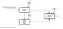 Fig. 01 - SPATIAL AUDIO RENDERING AND ENCODING