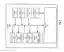 Fig. 02 - Method and device for suppressing ambient noise in a speech signal generated at a microphone of the device