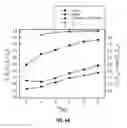 Fig. 12 - Termination layer-compensated tunneling magnetoresistance in ferrimagnetic Heusler compounds with high perpendicular magnetic anisotropy
