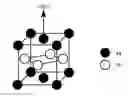 Fig. 01 - Method for manufacturing perpendicular magnetic recording medium