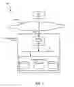 Fig. 02 - Variable spinning rates for hard disk drives