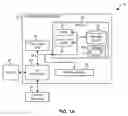 Fig. 02 - Reliable data reading with data set screening by error injection