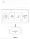Fig. 02 - Systems and methods for generating videos based on selecting media content items and moods