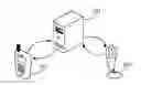 Fig. 01 - VIDEO PLAYING METHOD AND DEVICE