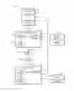 Fig. 01 - System and methods for generating scene stabilized metadata