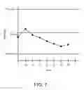 Fig. 08 - Environmentally controlling an enclosure