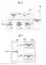 Fig. 07 - SEMICONDUCTOR DEVICE INCLUDING MULTIPLE PLANES