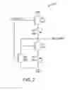 Fig. 03 - Bit line clamp voltage generator for STT MRAM sensing