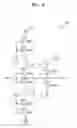 Fig. 08 - Memory device including delay circuit having gate insulation films with thicknesses different from each other
