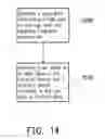 Fig. 09 - Resistive memory apparatus and a writing method thereof
