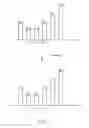Fig. 06 - METHOD AND APPARATUS FOR READING DATA STORED IN FLASH MEMORY BY REFERRING TO BINARY DIGIT DISTRIBUTION CHARACTERISTICS OF BIT SEQUENCES READ FROM FLASH MEMORY