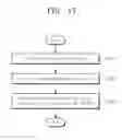 Fig. 18 - Nonvolatile memory device and storage device having the same