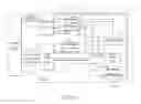 Fig. 07 - Adaptive scheme for incremental step pulse programming of flash memory
