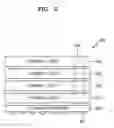 Fig. 09 - Semiconductor device having chip ID generation circuit
