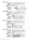Fig. 09 - Diagnosis method for diagnosing memory, transmission apparatus, and computer-readable recording medium