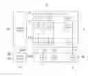 Fig. 01 - Nonvolatile memory device and a method of operating the same