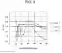 Fig. 04 - X-ray diffractive grating and X-ray Talbot interferometer