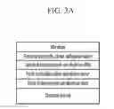 Fig. 04 - Transparent electrodes and electronic devices including the same