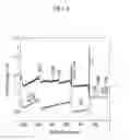 Fig. 09 - Transparent electrodes and electronic devices including the same