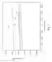 Fig. 06 - Integrated circuit